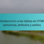 Introducción a las tablas en HTML: estructura, atributos y estilos