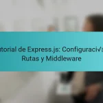 Tutorial de Express.js: Configuración, Rutas y Middleware